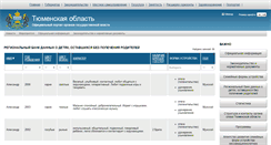 Desktop Screenshot of detkitmn.ru